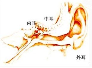 κãû